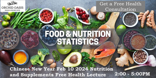 Food Nutrition free lecture