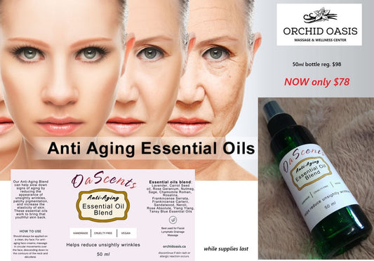 $20 saving on our 50ml Anti Aging Essential Oil
