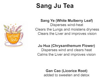 Sang Ju Tea