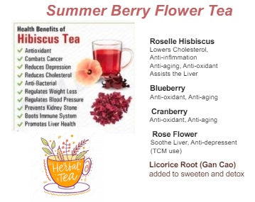 Summer Berry Flower Tea