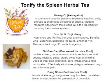 Tonify the Spleen Herbal Tea